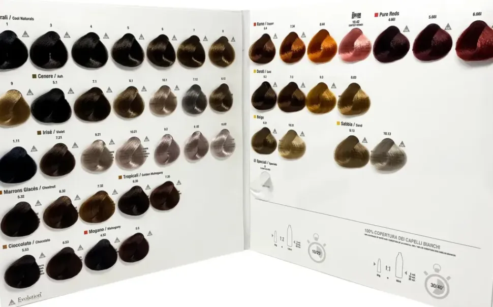 Alfaparf Milano Color Wear Color Chart (U)