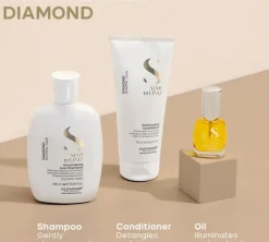 Alfaparf Milano Holiday Kit Set Semi di Lino Diamond 465 ml