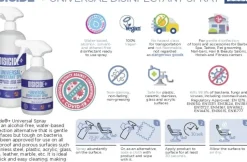 Disicide+ Universal Spray 300 ml