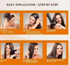 Kativa Alisado Brasileno Straightening Kit 225 ml