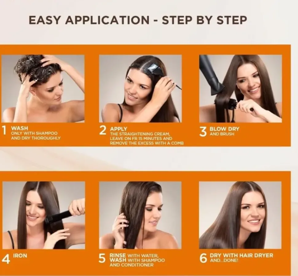 Kativa Alisado Brasileno Straightening Kit 225 ml