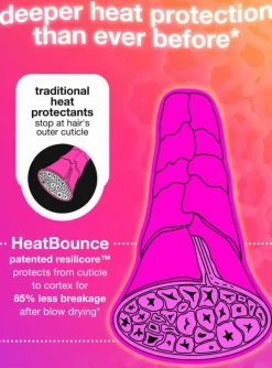 K18 HeatBounce Conditioning Heat Protectant 118 ml