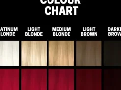 Slick Gorilla Hair Colour Red 100 ml (U)