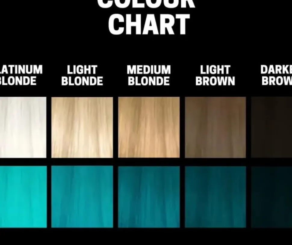 Slick Gorilla Hair Colour Turquoise 100 ml