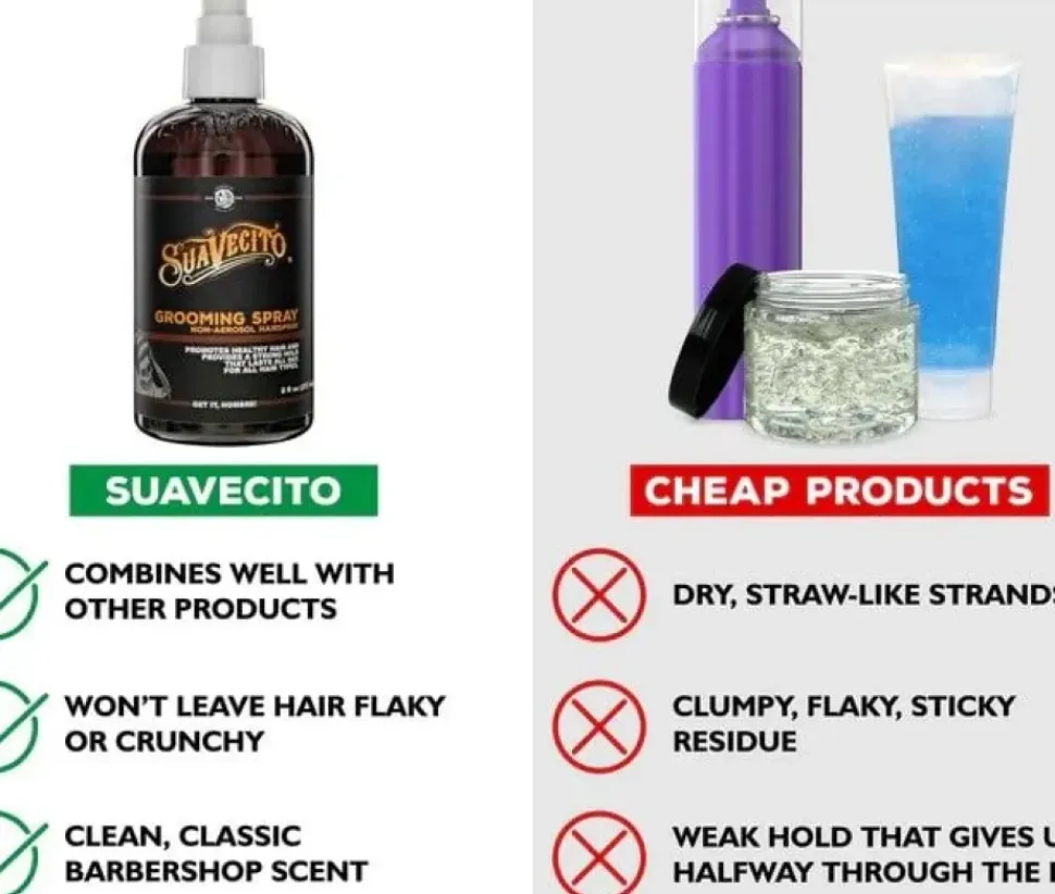 Suavecito Grooming Spary Non-Areosol Hair Spray 237 ml
