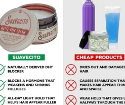Suavecito Matte Hair Cream with DHT Blocker 113g