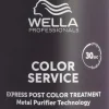 Wella Color Service Express Post Color Treatment 500 ml